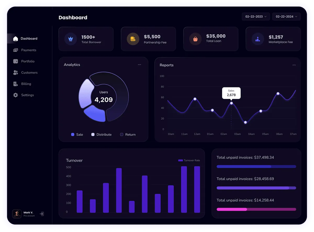 Collectors Edge Dashboard
